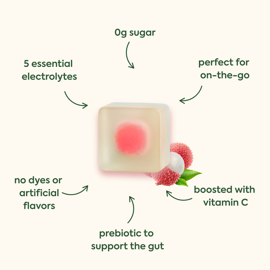 WonderHydrate Electrolyte Gummies