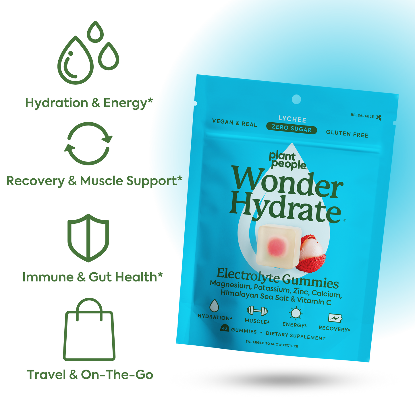 WonderHydrate Electrolyte Gummies