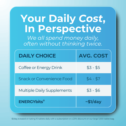 ENERGYbits® Spirulina | Large Bag